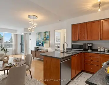 
#1907-18 Parkview Ave Willowdale East 2 beds 2 baths 1 garage 680000.00        