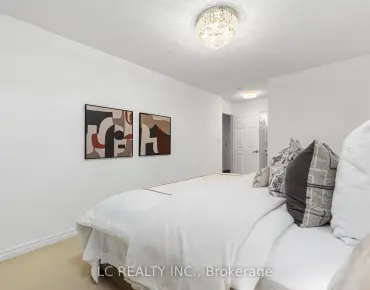 #2615-35 Hollywood Ave Willowdale East 2 beds 2 baths 1 garage 749900.00