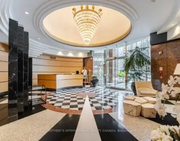 
            #2506-33 University Ave Bay Street Corridor 3睡房2卫生间1车位, 出售价格1278000.00加元                    