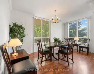 
#221-28 William Carson Cres St. Andrew-Windfields 3 beds 2 baths 1 garage 1149800.00        