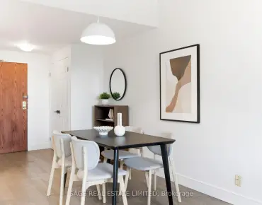 
#801-456 College St Palmerston-Little Italy 2 beds 2 baths 1 garage 649000.00        