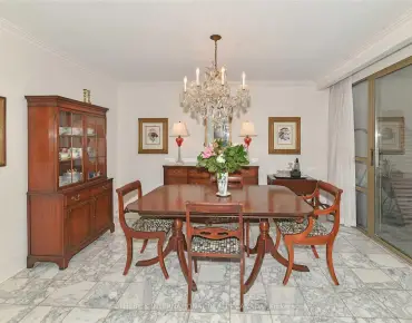 
            #111-18 Lower Village Gate Forest Hill South 2睡房2卫生间1车位, 出售价格1595000.00加元                    