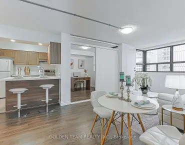 
#621-80 Saint Patrick St Kensington-Chinatown 1 beds 1 baths  garage 399000.00        
