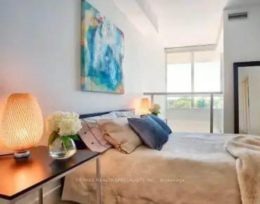 
#501-1 Avondale Ave Willowdale East 1 beds 2 baths 1 garage 499900.00        
