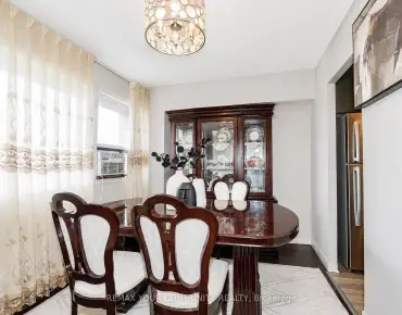 #1105-100 Leeward Glenway Flemingdon Park 2 beds 1 baths 1 garage 299000.00