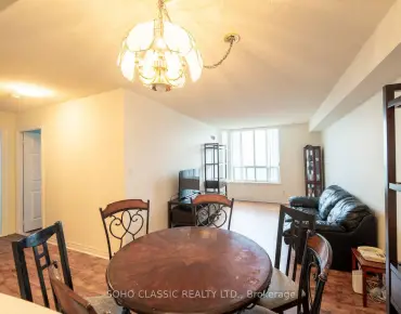 
            #809-1700 Eglinton Ave E Victoria Village 2睡房2卫生间1车位, 出售价格468000.00加元                    