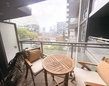 #719-525 Adelaide St W Waterfront Communities C1 1 beds 2 baths 1 garage 687700.00