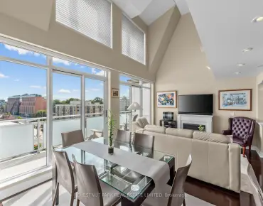 #PH 802-1801 Bayview Ave Leaside 2 beds 2 baths 2 garage 899000.00