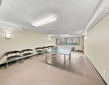 
            #719-80 St Patrick St Kensington-Chinatown 1睡房1卫生间车位, 出售价格384900.00加元                    