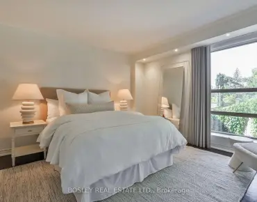 
            #101-4 Lowther Ave Annex 2睡房4卫生间2车位, 出售价格4195000.00加元                    