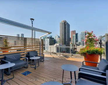 
#905-320 Richmond St E Moss Park 1 beds 2 baths 1 garage 549000.00        