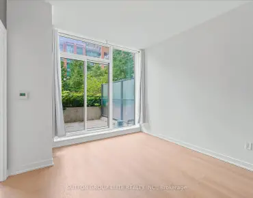 
#106-31 Tippett Rd Clanton Park 1 beds 2 baths  garage 419000.00        