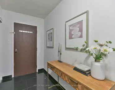 #1212-711 Bay St Bay Street Corridor 2 beds 2 baths 1 garage 649900.00