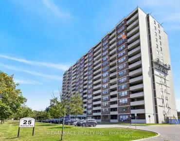 #506-25 Sunrise Ave Victoria Village 2 beds 2 baths 1 garage 399900.00