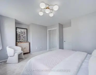 #C20-108 Finch Ave W Newtonbrook West 2 beds 3 baths 2 garage 699000.00