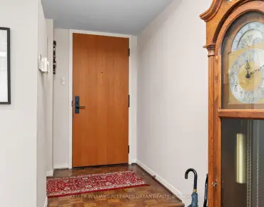 
#321-40 Oaklands Ave Yonge-St. Clair 2 beds 3 baths 1 garage 1250000.00        