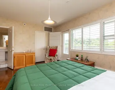 #644-21 Dale Ave Rosedale-Moore Park 3睡房2卫生间车位, 出售价格1150000.00加元