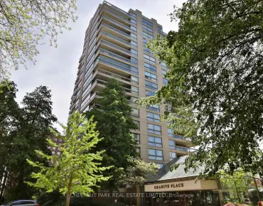 
#1101-61 St Clair Ave W Yonge-St. Clair 2 beds 2 baths 2 garage 3850000.00        