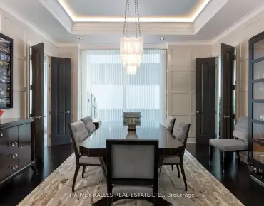 
#1501-206 Bloor St W Annex 3 beds 3 baths 2 garage 7680000.00        