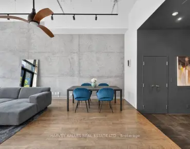#1E-86 Gerrard St E Church-Yonge Corridor 1睡房2卫生间车位, 出售价格650000.00加元