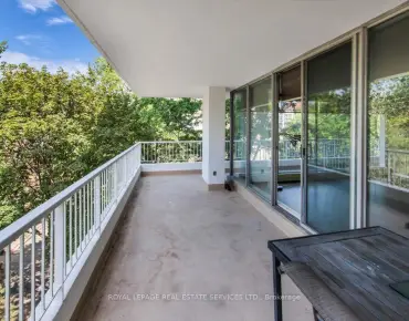#501-190 St George St Annex 2睡房2卫生间1车位, 出售价格1178800.00加元