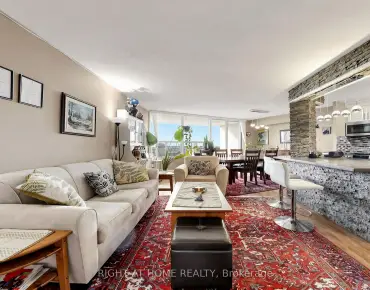 
#1116-15 Vicora Linkway N/A Flemingdon Park 3 beds 2 baths 1 garage 650000.00        