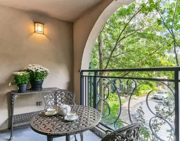 
#203B-660 Sheppard Ave E Bayview Village 2 beds 3 baths 2 garage 1695000.00        