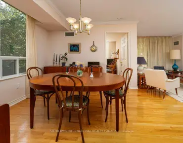 
            #219-225 Merton St Mount Pleasant West 2睡房2卫生间1车位, 出售价格895000.00加元                    