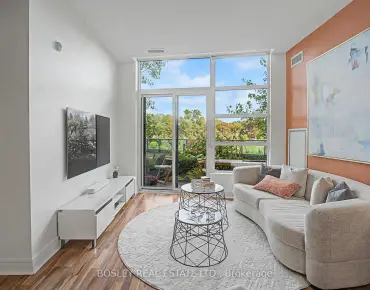 
            #125-35 Brian Peck Cres Leaside 2睡房2卫生间2车位, 出售价格799000.00加元                    