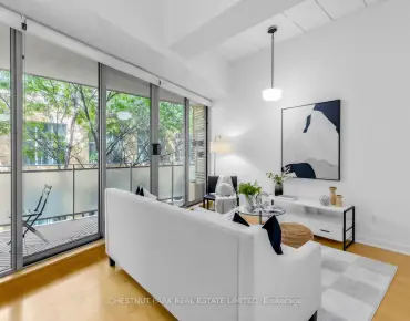 #409-160 Baldwin St Kensington-Chinatown 1睡房1卫生间1车位, 出售价格589000.00加元