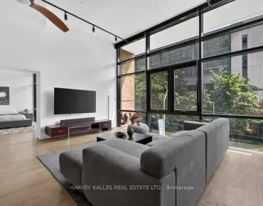 #1E-86 Gerrard St E Church-Yonge Corridor 1 beds 2 baths garage 399000.00