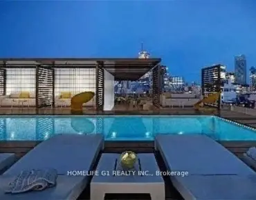 #306-15 Beverly St Kensington-Chinatown 1睡房1卫生间车位, 出售价格675000.00加元