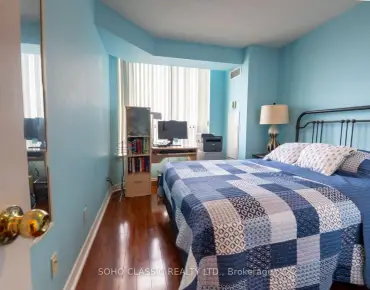 #809-1700 Eglinton Ave E Victoria Village 2睡房2卫生间1车位, 出售价格438000.00加元