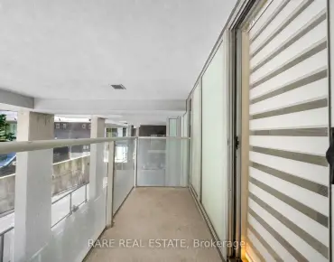 
#E113-555 Wilson Ave Clanton Park 1 beds 1 baths 1 garage 425000.00        