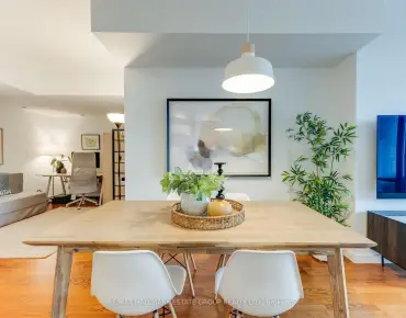 
#2201-285 Mutual St Church-Yonge Corridor 1 beds 1 baths 1 garage 659900.00        