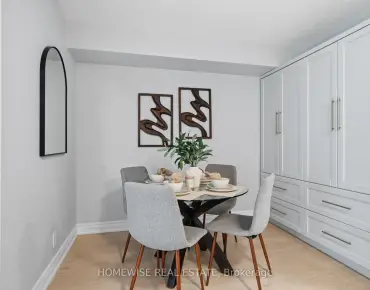 
#1001-225 Wellesley St E Cabbagetown-South St. James Town 2 beds 2 baths 1 garage 639000.00        