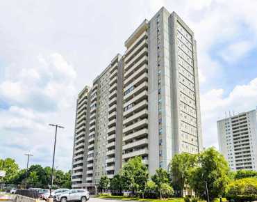 
#1004-1338 York Mills Rd Parkwoods-Donalda 2 beds 1 baths 1 garage 549000.00        