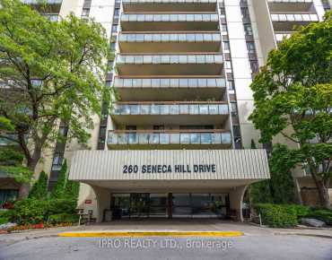 
#1203-260 Seneca Hill Dr Don Valley Village 2 beds 1 baths 1 garage 599000.00        