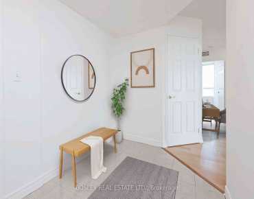 
#3605-23 Hollywood Ave Willowdale East 2 beds 2 baths 1 garage 789900.00        