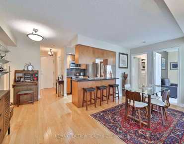 
#417-270 Wellington St W Waterfront Communities C1 2 beds 2 baths 1 garage 865000.00        