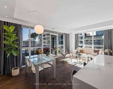 
#1007-25 Broadway Ave Mount Pleasant West 2 beds 2 baths 1 garage 1089000.00        