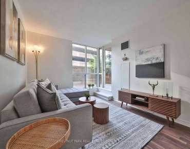 
#305-736 Bay St Bay Street Corridor 2 beds 2 baths 1 garage 828000.00        