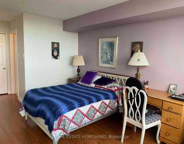 
#2009-65 Spring Garden Ave Willowdale East 2 beds 3 baths 1 garage 949000.00        