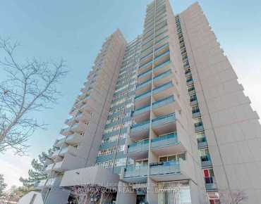 
#1701-4101 Sheppard Ave E Agincourt South-Malvern West 3 beds 2 baths 1 garage 579000.00        