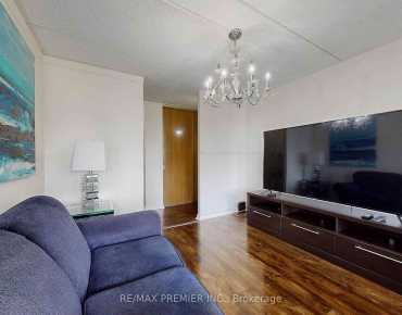 
#614-2 Glamorgan Ave Dorset Park 2 beds 1 baths 1 garage 398000.00        