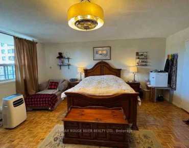 
#303-180 Markham Rd Scarborough Village 3 beds 2 baths 1 garage 449900.00        