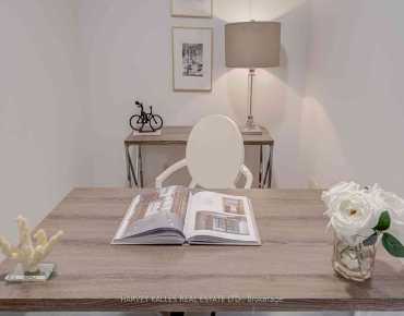 
#541-150 Logan Ave South Riverdale 1 beds 2 baths  garage 648000.00        