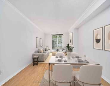 
#203-2365 Queen St E The Beaches 1 beds 1 baths 1 garage 649900.00        