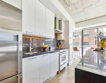 
#211-90 Broadview Ave South Riverdale 2 beds 2 baths 1 garage 1249000.00        