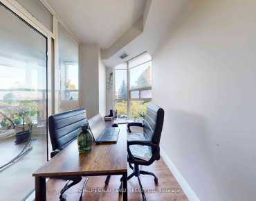 
#307-2460 Eglinton Ave E Eglinton East 1 beds 1 baths 1 garage 499000.00        